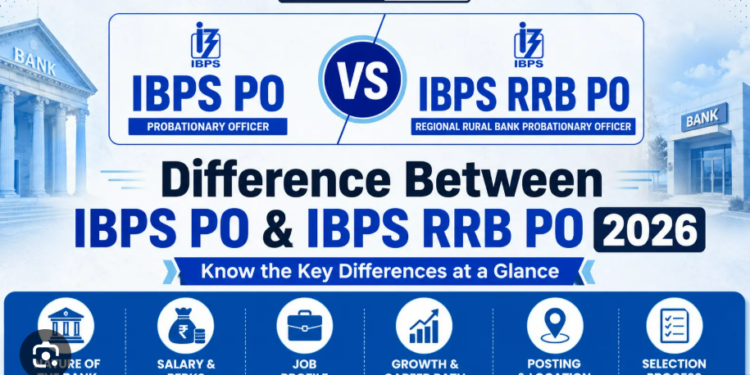 IBPS RRB PO vs RRB Clerk: Which Is Better in 2026